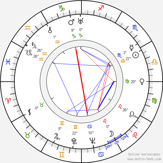 Carleton Young birth chart, biography, wikipedia 2024, 2025