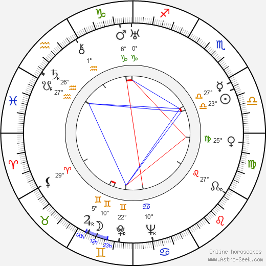 Claude Binyon birth chart, biography, wikipedia 2024, 2025