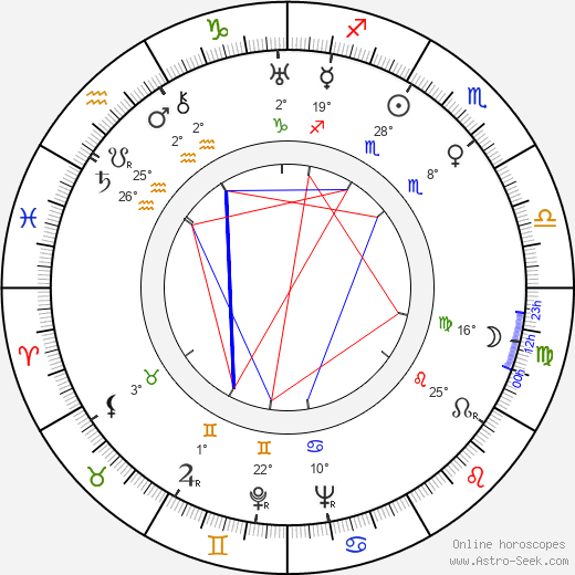 Adam Matejka birth chart, biography, wikipedia 2024, 2025