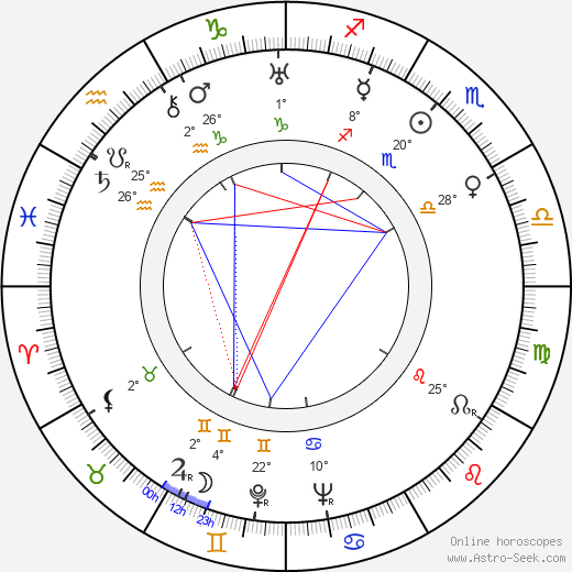 Jeannie Luxeuil birth chart, biography, wikipedia 2023, 2024