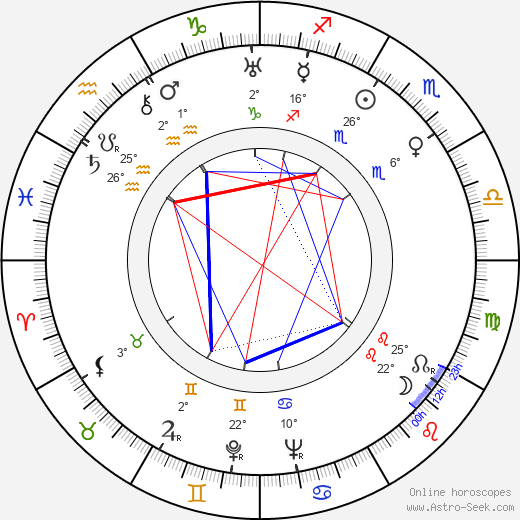 Tommy Dorsey birth chart, biography, wikipedia 2024, 2025