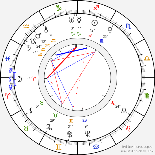 Natalie Paley birth chart, biography, wikipedia 2023, 2024