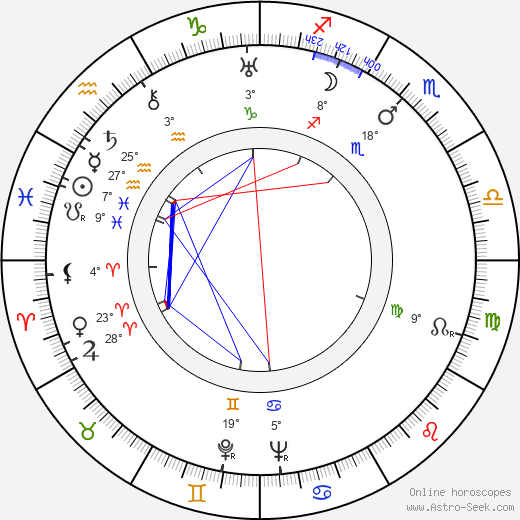 Vernon Harris birth chart, biography, wikipedia 2024, 2025