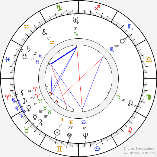 Iris Knape birth chart, biography, wikipedia 2024, 2025