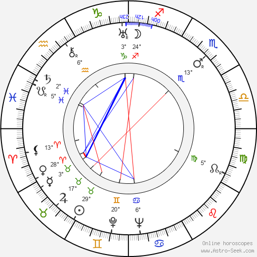 John Emery birth chart, biography, wikipedia 2024, 2025