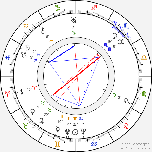 Jenny Jugo birth chart, biography, wikipedia 2024, 2025