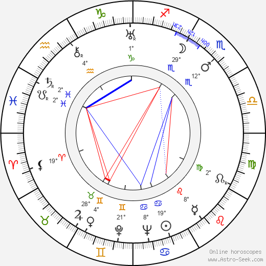 Edward Bernds birth chart, biography, wikipedia 2024, 2025