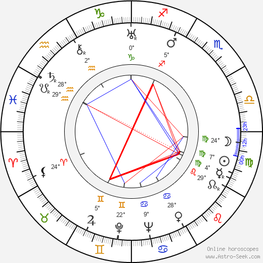 Dore Schary birth chart, biography, wikipedia 2023, 2024