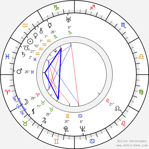 Benjamin Frankel birth chart, biography, wikipedia 2023, 2024