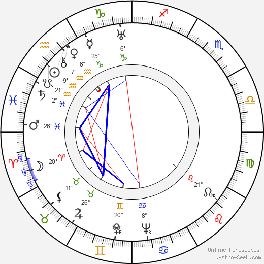 Terry O. Morse birth chart, biography, wikipedia 2024, 2025