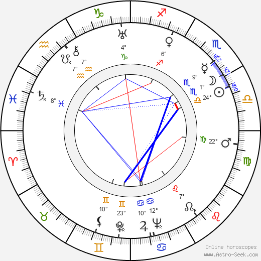 Valerie Boothby birth chart, biography, wikipedia 2021, 2022