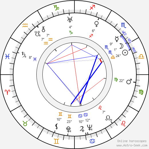 Valerie Boothby birth chart, biography, wikipedia 2024, 2025