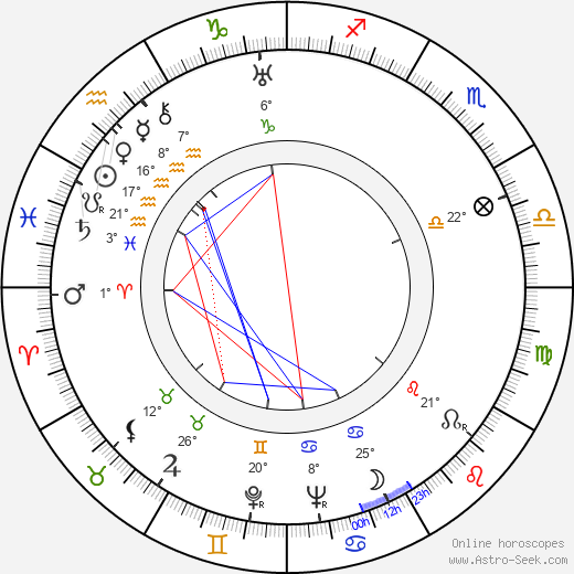 Colette Darfeuil birth chart, biography, wikipedia 2021, 2022