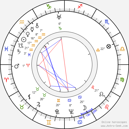 Colette Darfeuil birth chart, biography, wikipedia 2024, 2025