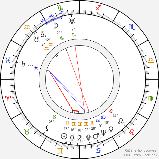 Emy Hagman birth chart, biography, wikipedia 2024, 2025