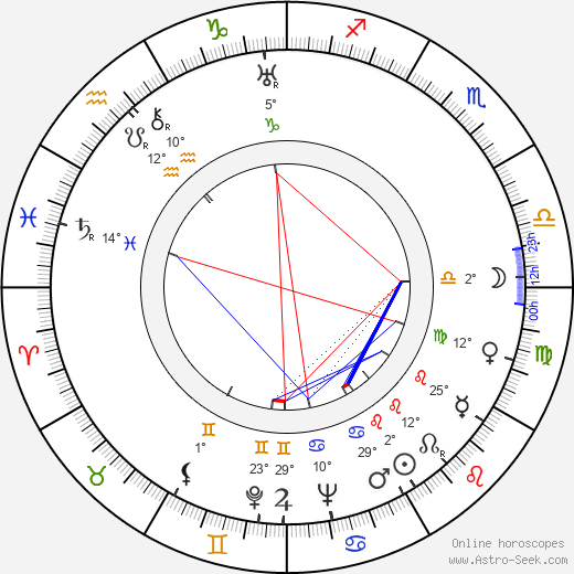 Alice Roberts birth chart, biography, wikipedia 2024, 2025