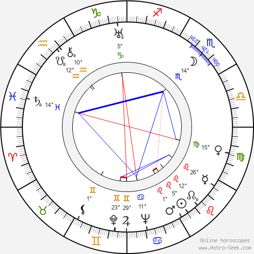 Darrell Ware birth chart, biography, wikipedia 2024, 2025