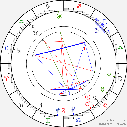 Darrell Ware birth chart, Darrell Ware astro natal horoscope, astrology