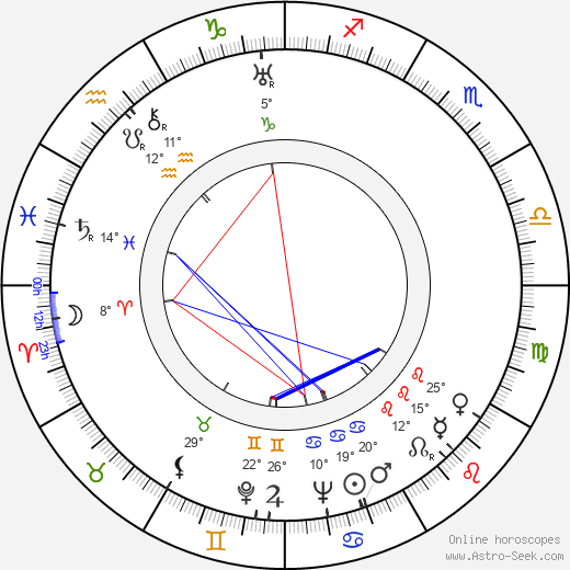 Pietro Tordi birth chart, biography, wikipedia 2024, 2025