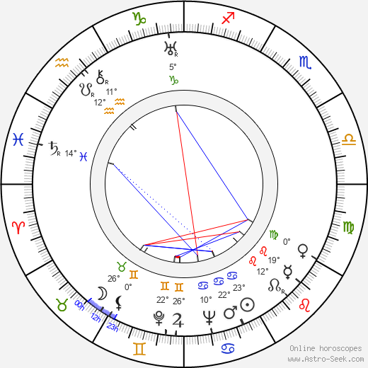 Vincent Sherman birth chart, biography, wikipedia 2023, 2024