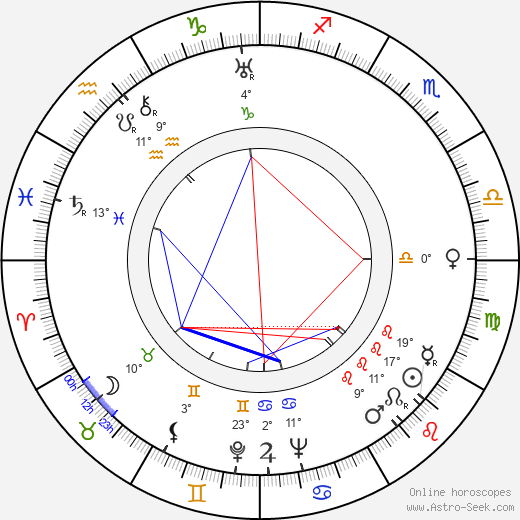 Ellen Schwanneke birth chart, biography, wikipedia 2024, 2025