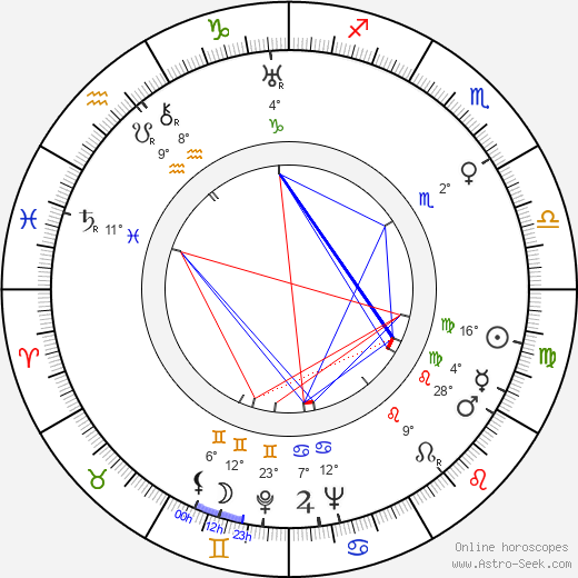 Sadi Cabral birth chart, biography, wikipedia 2024, 2025