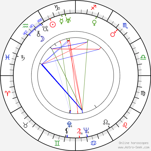 Marcello Pagliero birth chart, Marcello Pagliero astro natal horoscope, astrology