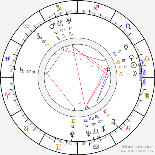 Owen Davis Jr. birth chart, biography, wikipedia 2023, 2024