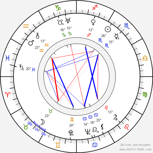 Jack Schaefer birth chart, biography, wikipedia 2023, 2024