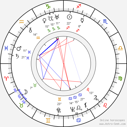 Gordon Douglas birth chart, biography, wikipedia 2024, 2025