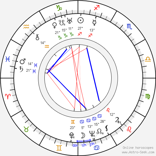 Leny Marenbach birth chart, biography, wikipedia 2024, 2025