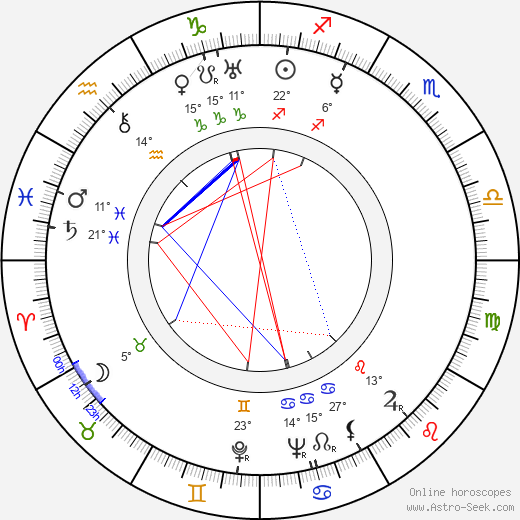 Oscar Niemeyer birth chart, biography, wikipedia 2023, 2024