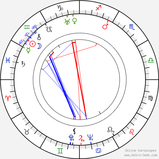 Barry Trivers birth chart, Barry Trivers astro natal horoscope, astrology