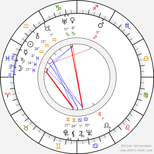 Florence Rice birth chart, biography, wikipedia 2023, 2024