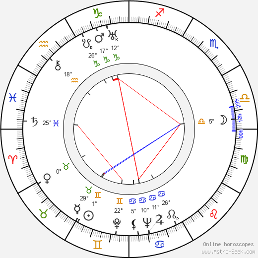 Halina Doree birth chart, biography, wikipedia 2024, 2025