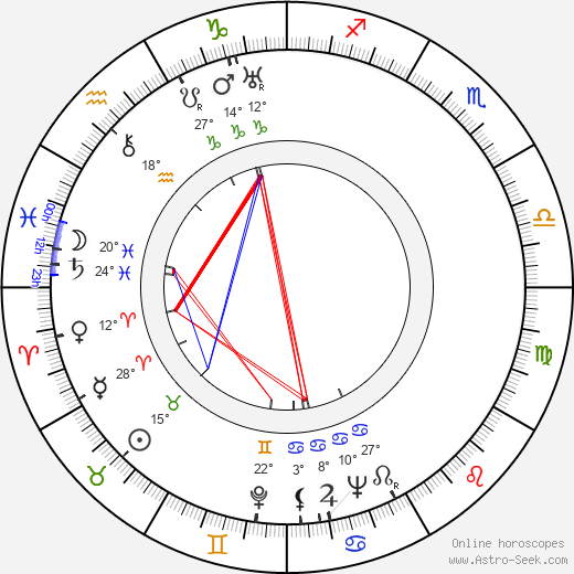 Pascual Nacarati birth chart, biography, wikipedia 2024, 2025