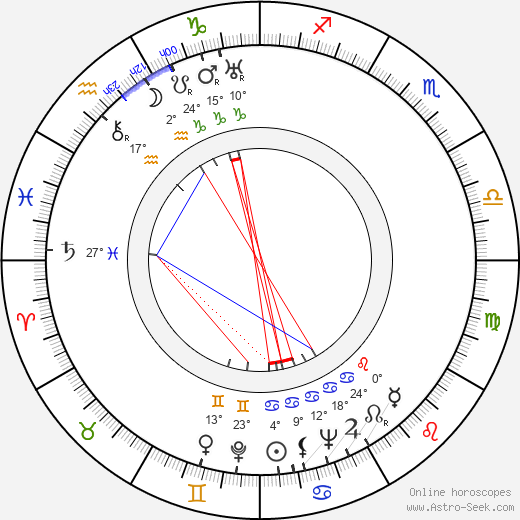 John McIntire birth chart, biography, wikipedia 2024, 2025