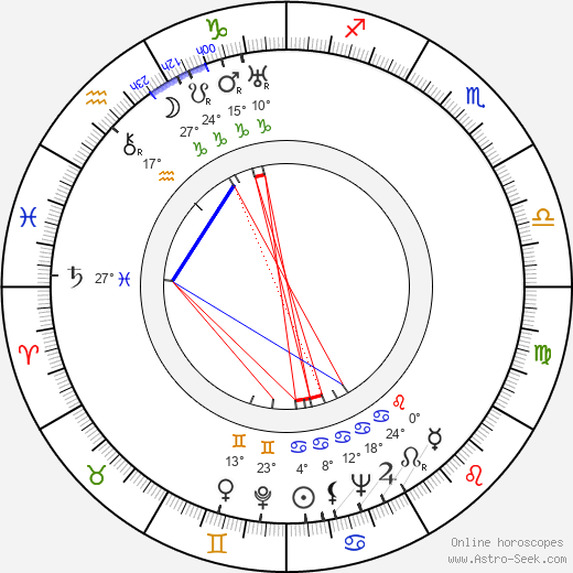 William Lively birth chart, biography, wikipedia 2024, 2025