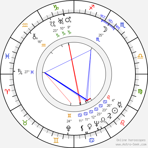 Arthur Jarrett birth chart, biography, wikipedia 2024, 2025