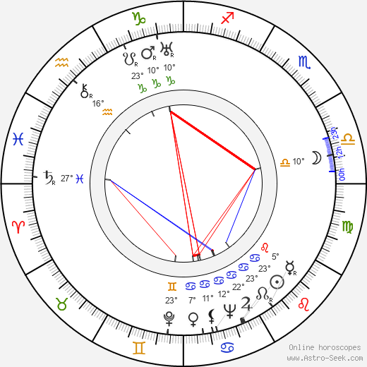 John Darrow birth chart, biography, wikipedia 2024, 2025