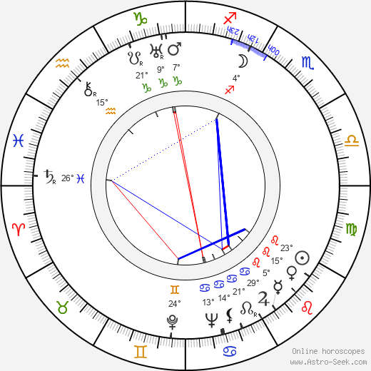 Bernard C. Schoenfeld birth chart, biography, wikipedia 2024, 2025