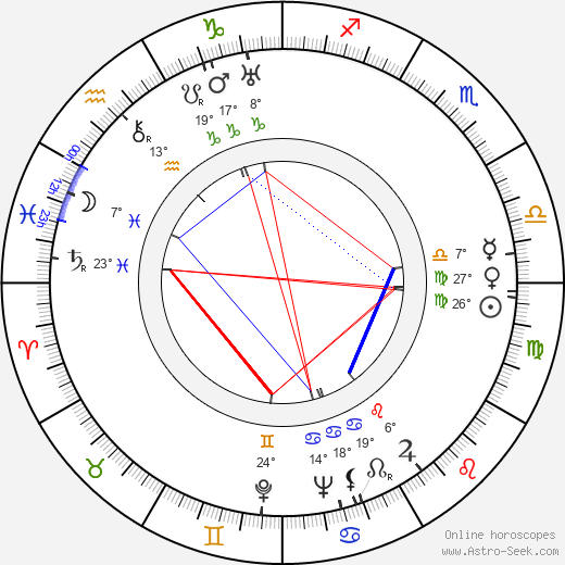 George Thunstedt birth chart, biography, wikipedia 2023, 2024