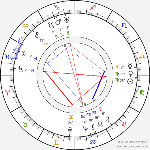 George Thunstedt birth chart, biography, wikipedia 2024, 2025