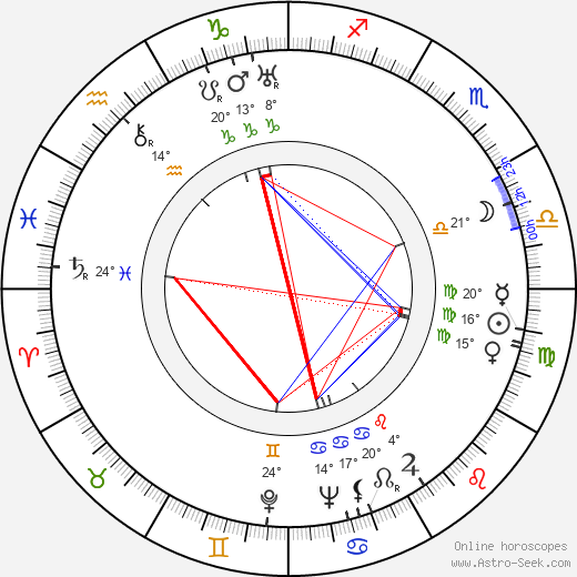 Matty Kemp birth chart, biography, wikipedia 2023, 2024