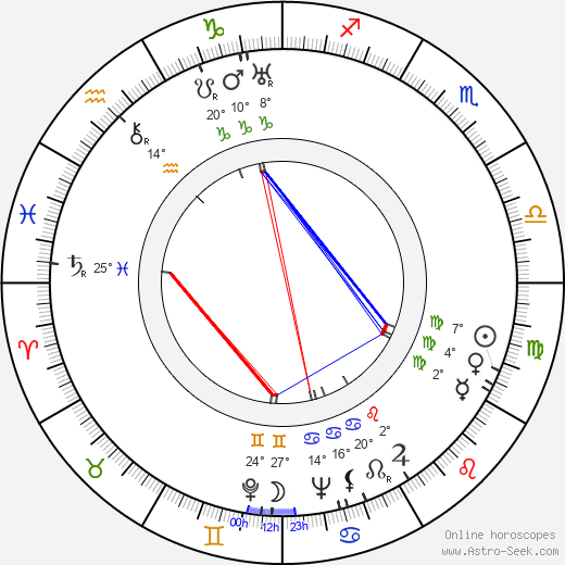Miriam Seegar birth chart, biography, wikipedia 2024, 2025