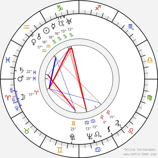 Bernard Lee birth chart, biography, wikipedia 2023, 2024