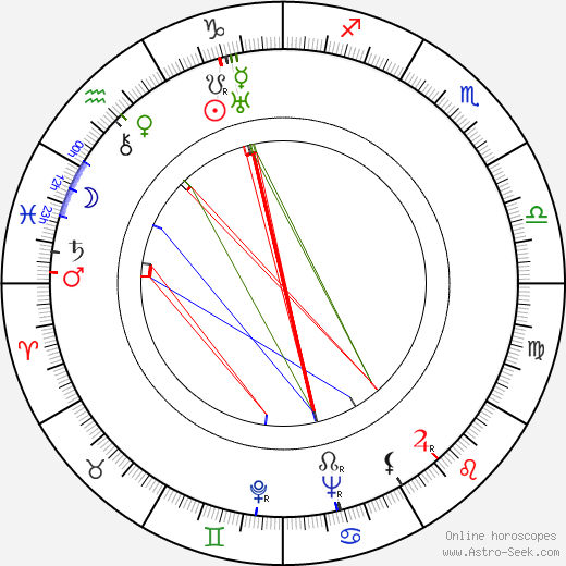 Maria Cumani Quasimodo birth chart, Maria Cumani Quasimodo astro natal horoscope, astrology