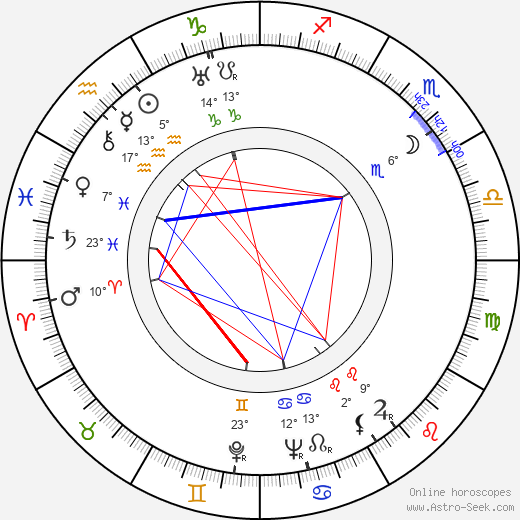 Norman Burnstine birth chart, biography, wikipedia 2024, 2025