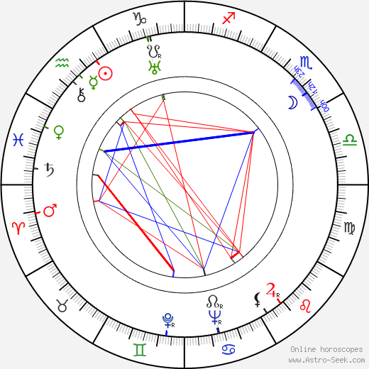 Norman Burnstine birth chart, Norman Burnstine astro natal horoscope, astrology