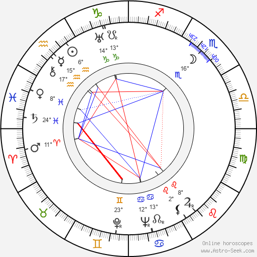 Richard Sokolove birth chart, biography, wikipedia 2024, 2025